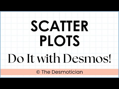 Creating Scatter Plots using the Desmos Graphing Calculator