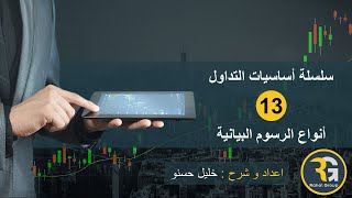 أنواع الرسوم البيانية ( التشارت Chart )