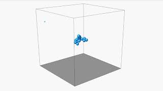 Famous Computing particles  (Agent based) _Spray 03 Net Worth