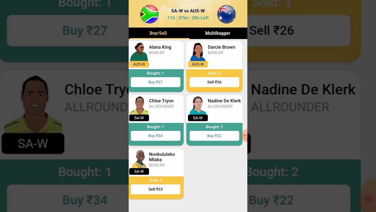 exchange 22 Buy sell pick. SouthAfrica Vs Australia Women