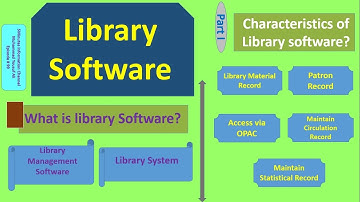 Library Software | What is Library Management Software | Characteristics | 5Minutes Information Ep99