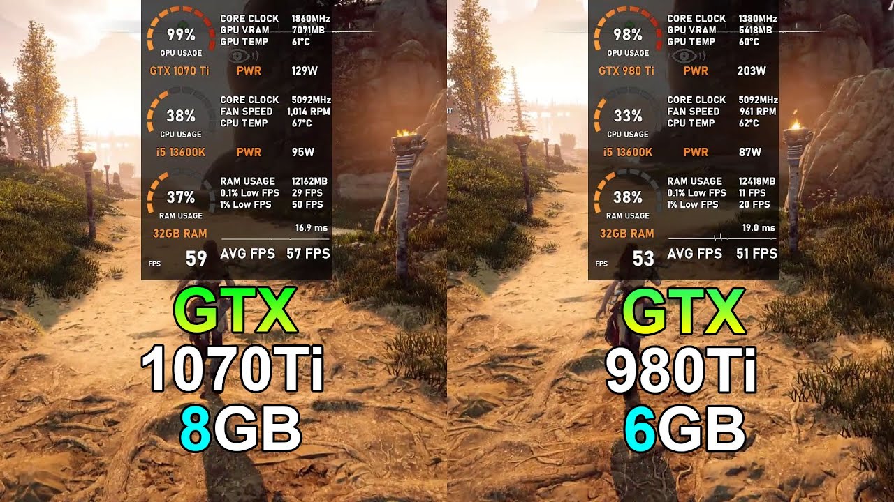 GTX 1070 Ti vs GTX 980 Ti - Test in 10 Games (Tested in 2023) - YouTube