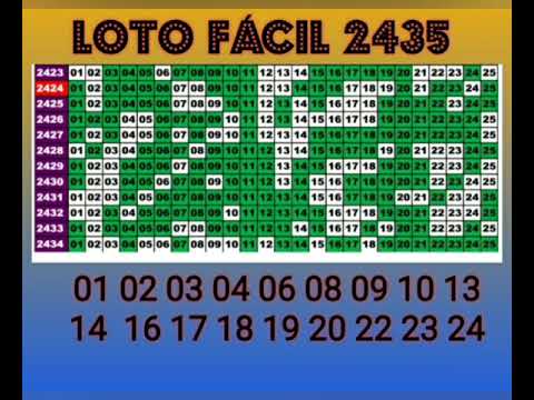 Loto fácil🤑 2435 dicas análise e projeção para loto fácil concurso 2435