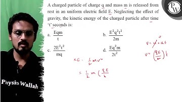 A charged particle of charge \( q \) and mass \( m \) is released f...