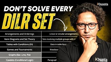 Why 90% FAIL in LRDI CAT Preparation: Wrong Set Selection