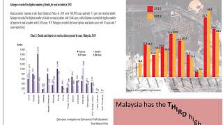 A SPATIAL ANALYSIS FRAMEWORK FOR DETERMINING ROAD ACCIDENT HOTSPOTS FOR MALAYSIAN HIGHWAYS