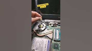 Fix100%All Laptop Won