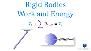 Rigid Bodies Work and Energy Dynamics (Learn to solve any question)