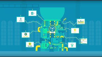 Do the work that matters | VVM