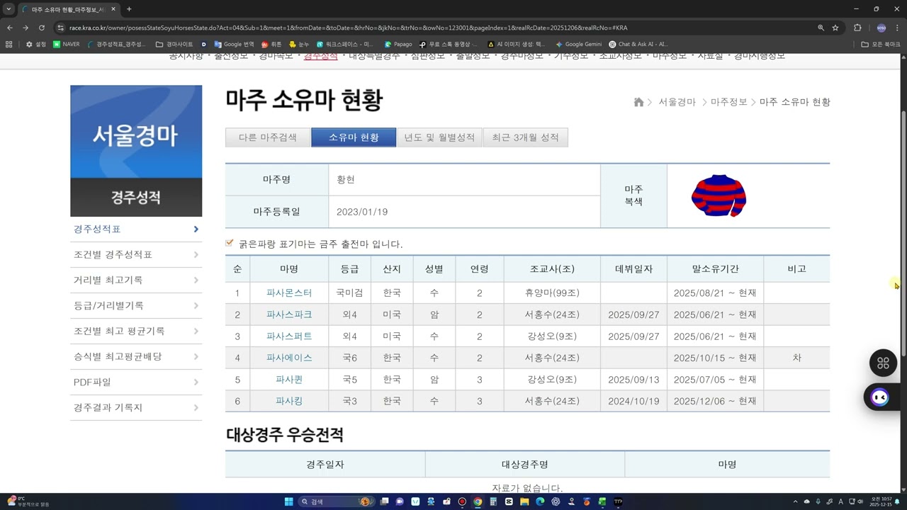 자신만의 경주마 관리법