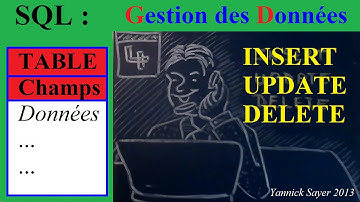 Tutoriel français SQL : création create table, clé primaire delete et insert