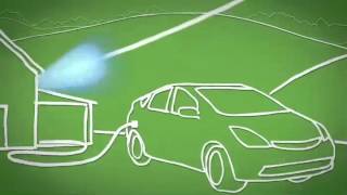 Smart Grid Seamlessly Integrate Wind and Solar Energy