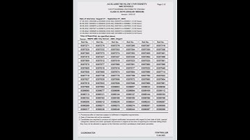 Amu class 9 boys candidate list 2022 | amu class 9