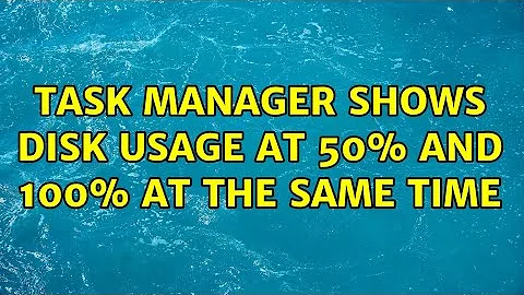 Task Manager shows disk usage at 50% and 100% at the same time (2 Solutions!!)