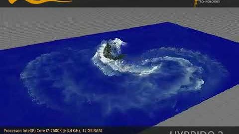 Shark. RealFlow 2013 is coming!