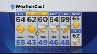 Evening Weather 3/10: Mostly Cloudy
