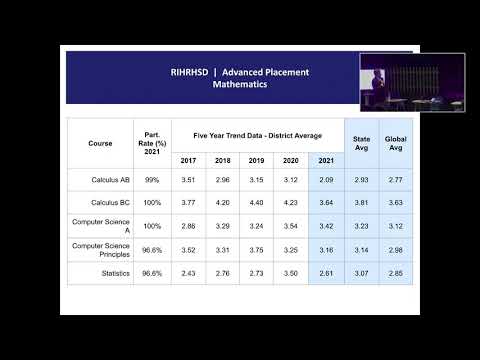 Oct 25 RIH BOE Meeting (3/11) @a_hogan