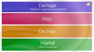 Get 20% More Care For Only P5 Srp W Dove