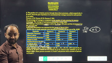 #6 TYBCOM Process Costing - Abnormal Loss & Gain Normal Loss |B.COM |SYBAF SEM 3 || Siraj Shaikh |