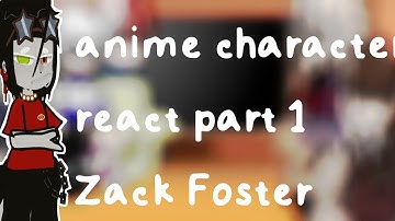 Anime characters react..||Part 2/2 of Zack Foster.||thxs for 700+ subs||(Repost) Episode 1||HYUN-Ho