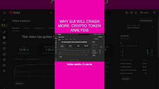 Why Sui Will Crash More 💀 Crypto Token Analysis