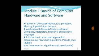 programming in C (EST 102)_Module 1,Part (2.a): Application software and System software