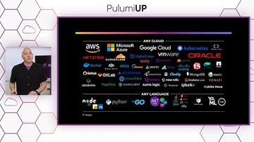 PulumiUP 2025 - Livestream