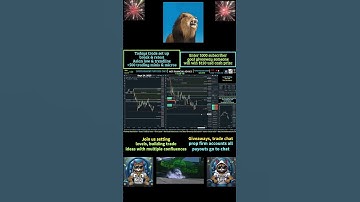 Scalping Nasdaq Live Apex Chat Account +500 Win $150 1000 Sub Goal Cash Giveaway