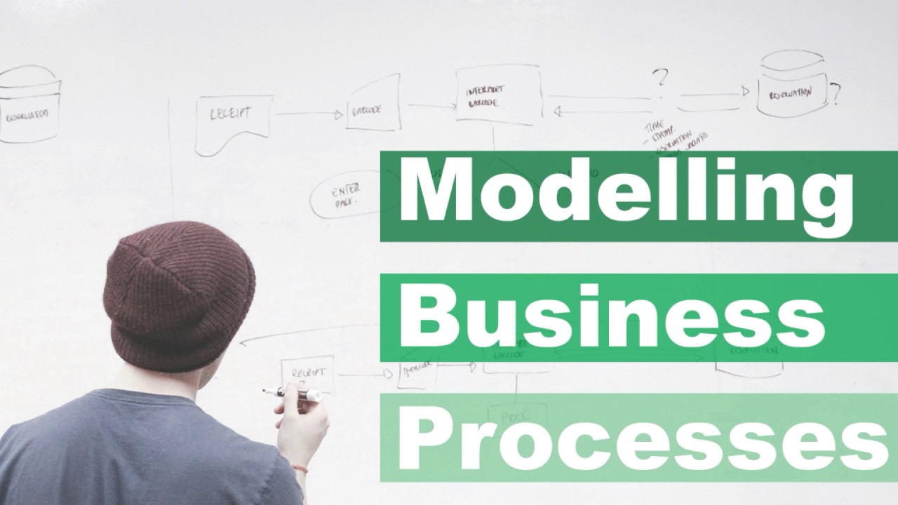 Modelling Business Processes with UML Activity Diagrams - YouTube