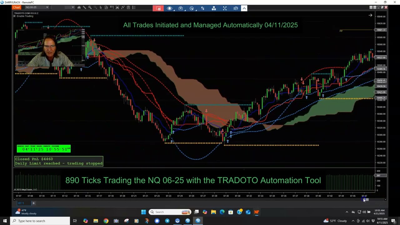 NQ Day Trading 890 Ticks Per Contract 04/11/2025