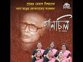 Togbog Togbog Dhabman Aswokhure Mp3 Song