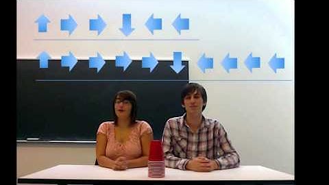 Cup Stacking Algorithms lq