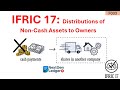 IFRIC 17 Distributions of Non-cash Assets to Owners