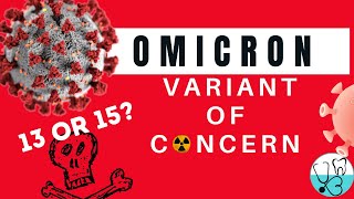 Omicron - Variant of Concern ||  ALL FACTS BUSTED || Why new variants come again and again? omicron