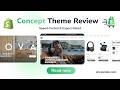 Definitive Concept Shopify Theme Review: Speed-Tested & Expert Rated | shopsidek.com