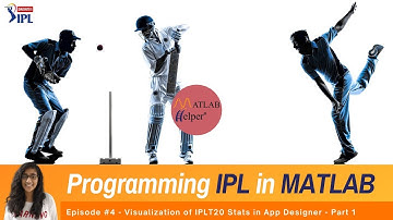 Visualization in App Designer - Part 1 | IPL with MATLAB | @MATLABHelper
