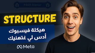 هيكلة فيسبوك لي غتهنيك من السدان وتخليك تسكيلي وانت مرتاح Facebook Structure