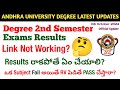 AU Degree 2nd Semester Regular Results Official Update AU Degree 2Sem Results Update Latest 2024
