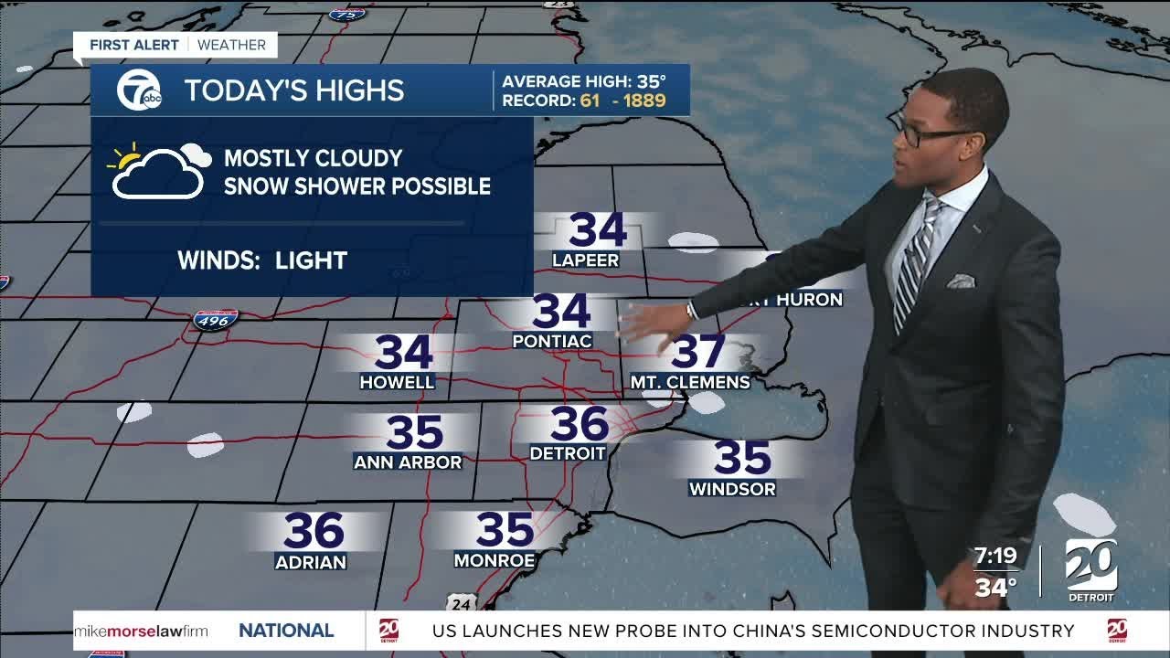 Metro Detroit Weather: Thawing out for Christmas - YouTube