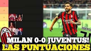 ✏️MAESTRO MODRIC! LAS PUNTUACIONES DEL MILAN 0-0 JUVENTUS