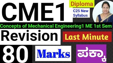 CME1 Passing Package#Diploma#CME1 Important Questions & Answers#Last minute revision