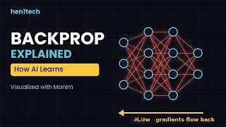 Backpropagation Explained Visually: How Neural Networks Learn (Manim Animation)