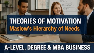 Maslow's Hierarchy of Needs Explained – How It Applies to Business & Motivation