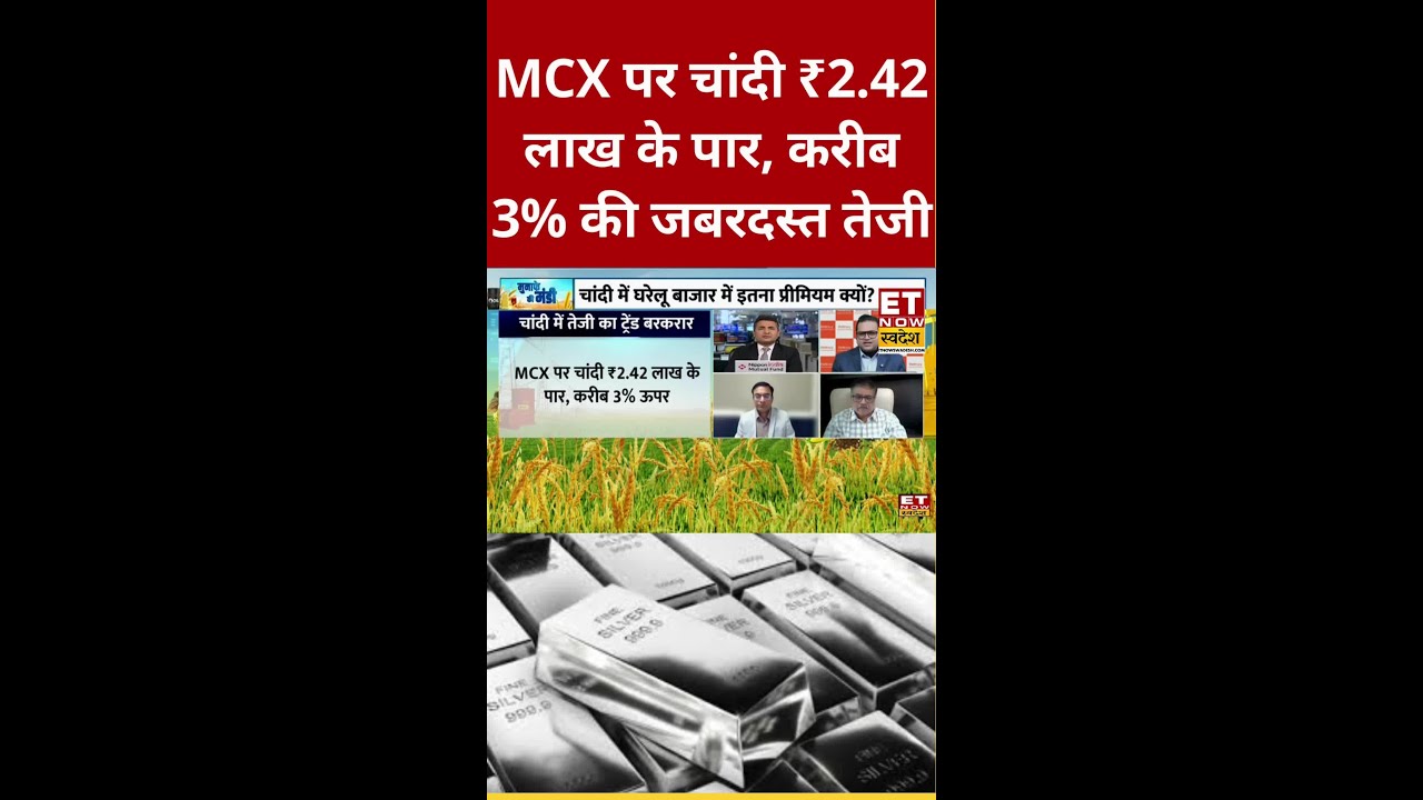 Silver Price Today: MCX पर चांदी में 3% उछाल, 2.42 लाख के ऊपर| 
