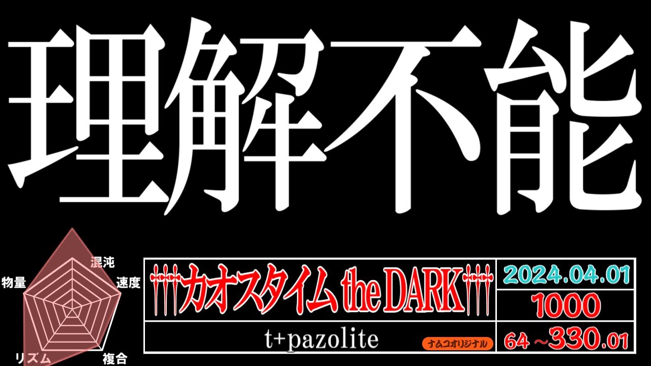 太鼓の達人 歴代☆10まとめ ('24段位迄)