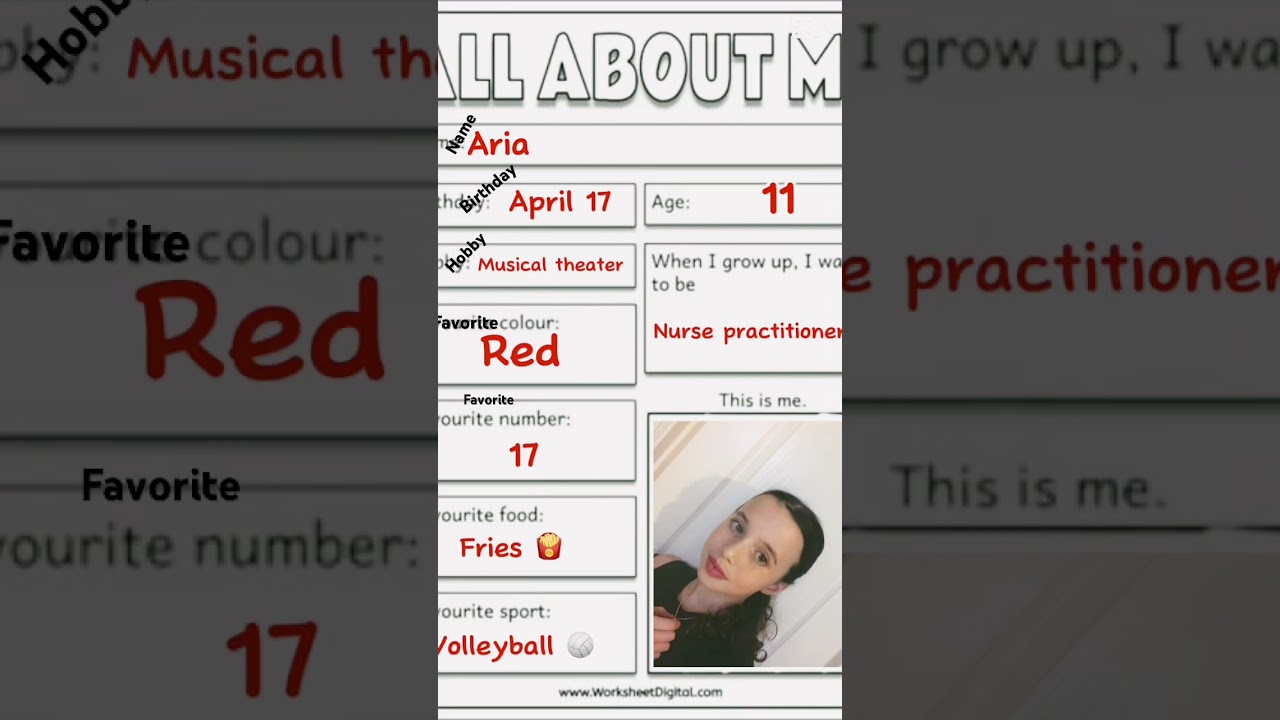 Tell me about you in the comments 