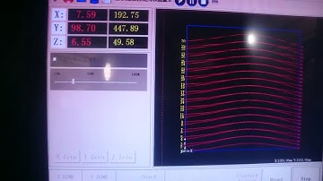 MÁY CƯA LỌNG CNC SDC 2000