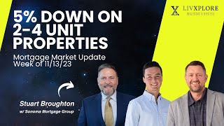 5% Down on Multi-Family Properties! Latest Mortgage Guidelines Explained