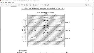 Steel Bridges III -  2  LOAD AND DESIGN OF STRINGER
