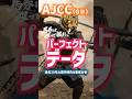 馬券のプロが解説【AJCC パーフェクトデータ Vol 1】#競馬 #競馬予想 #当たる競馬術 #ショウヘイ #ドゥラドーレス #ジョバンニ #AJCC